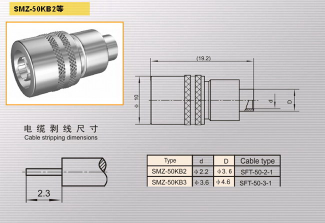 SMZ-50KB3